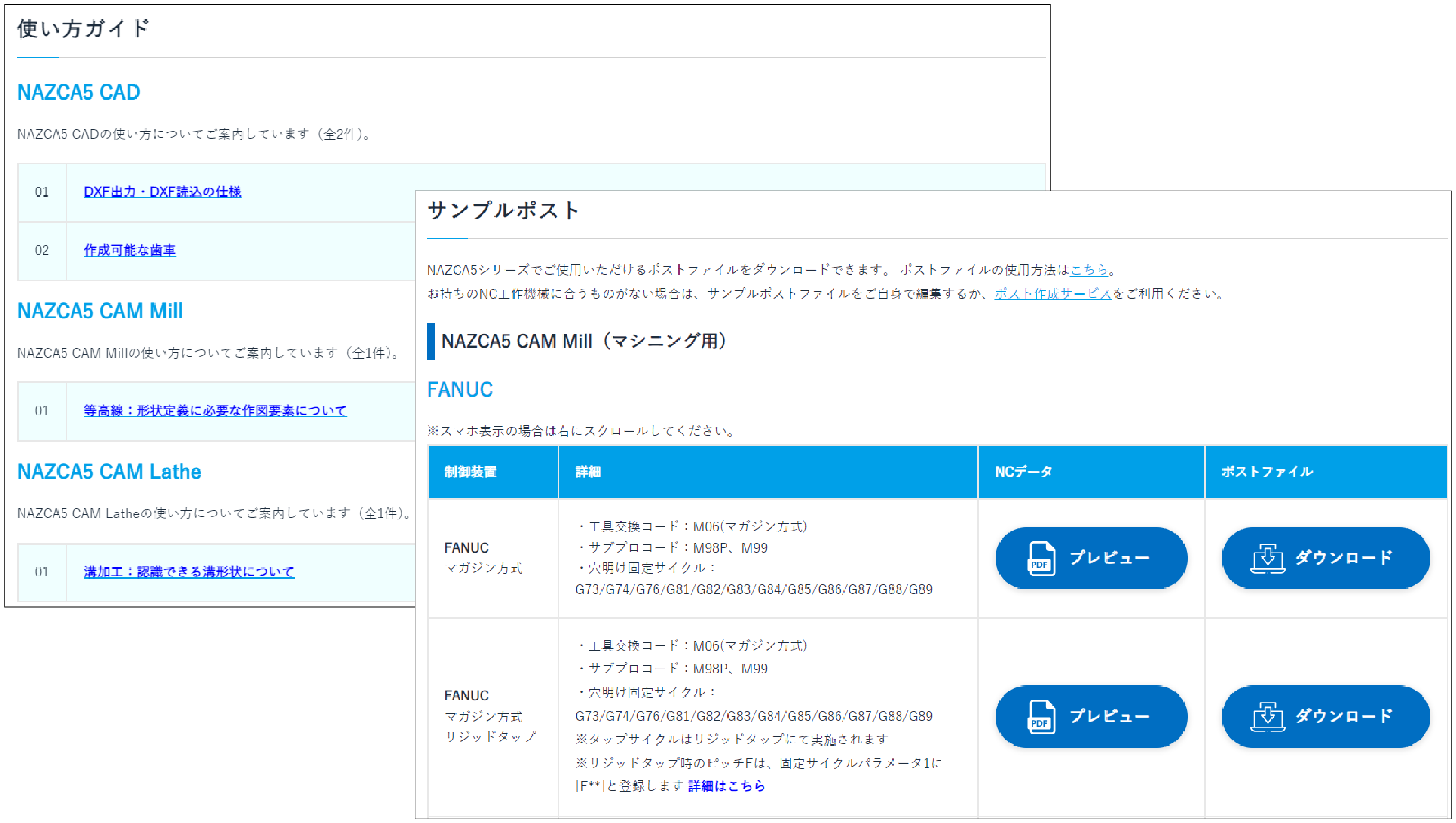 オンラインサポート対応やトラブルシュート提供で問題を迅速に解決